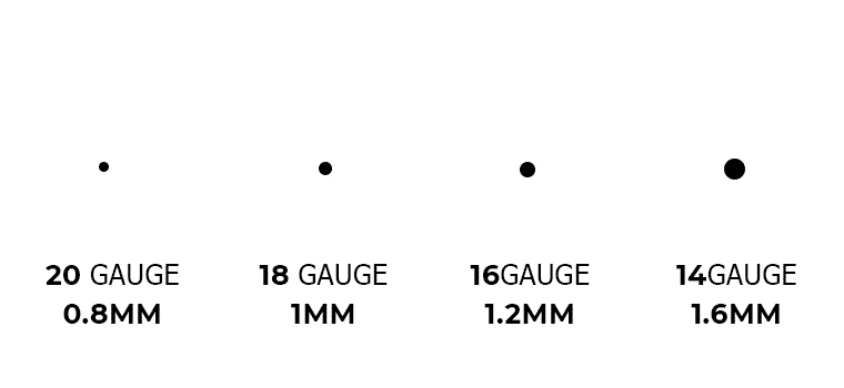 Septum Clicker Size Chart