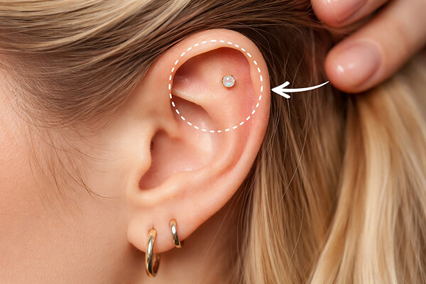 Flat Ear Piercing Guide